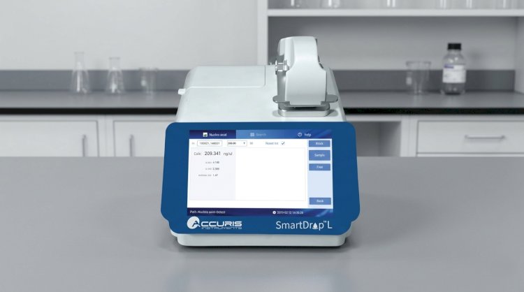 Understanding Laboratory Spectrophotometer Measurements with Confidence 