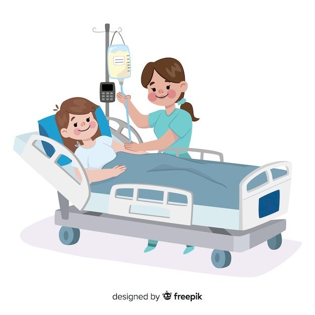 Best endometriosis specialist near me